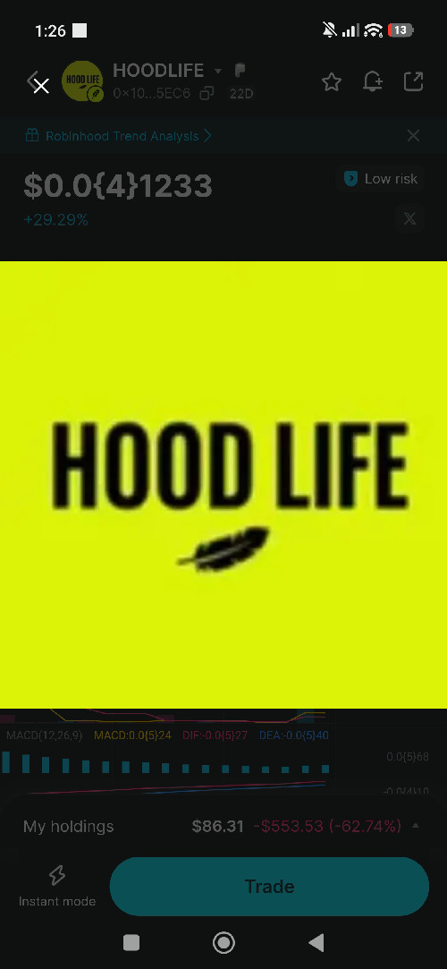 HOODLIFE